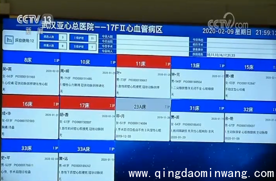 中央赴湖北指导组：坚决打赢疫情防控武汉保卫战、湖北保卫战